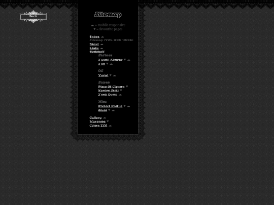 sitemap screenshot