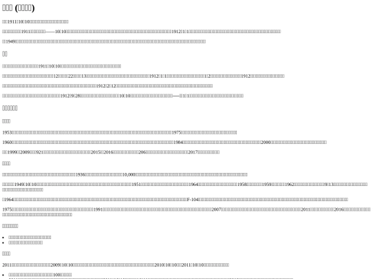 20221010 screenshot
