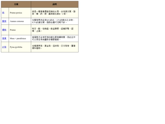 20221128 screenshot