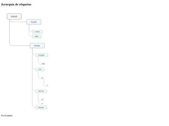 ejerciciop2p screenshot