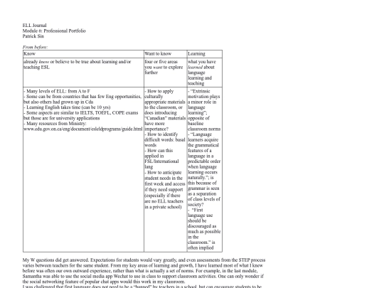 ell/ell_portfolio_mod_6 screenshot