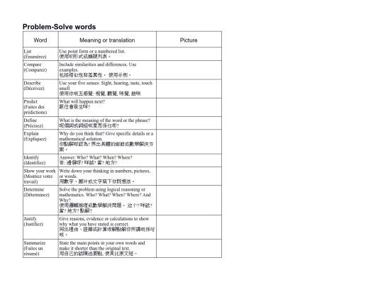 ell/my/ell_literacy_chart_canto screenshot