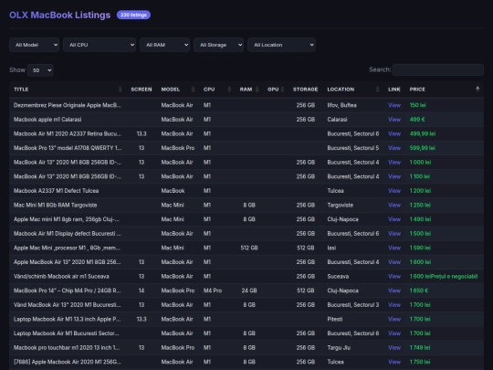 olx-mac screenshot