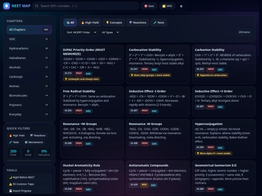 organicneetmap screenshot