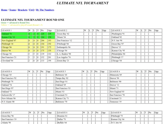 madden-bracket screenshot