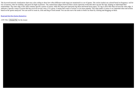 productivity/index2 screenshot