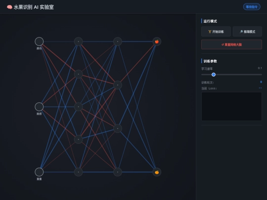 神经网络训练推理演示 screenshot
