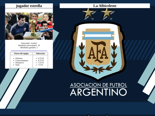Qatar2022/argentina screenshot