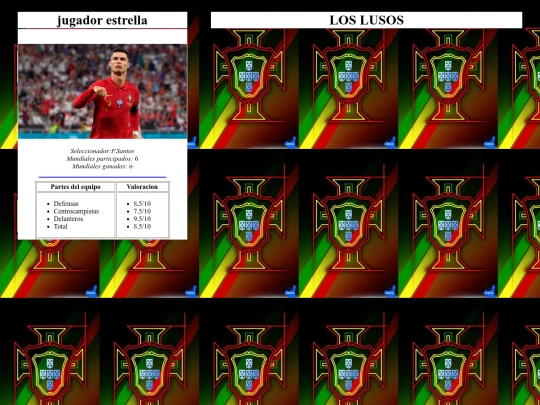 Qatar2022/portugal screenshot