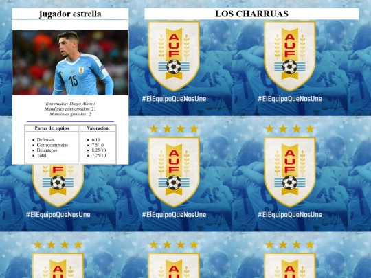 Qatar2022/uruguay screenshot