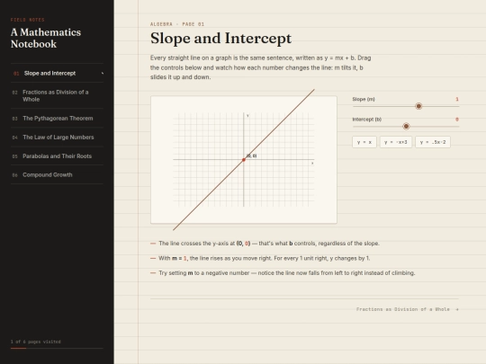 İnteractivemathematicslearningapp screenshot