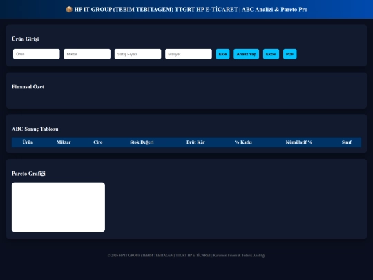 abcanaliziparetopro screenshot