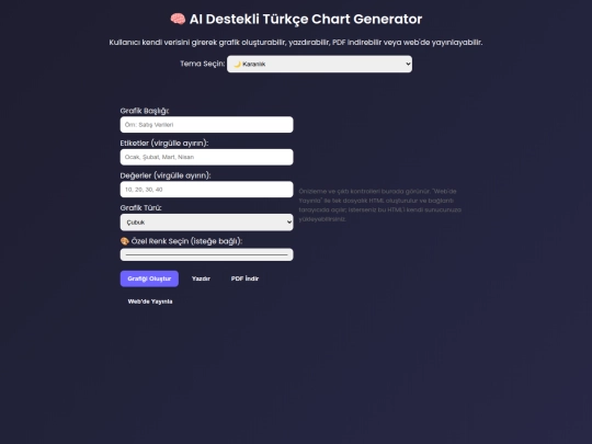aichartgenerator screenshot