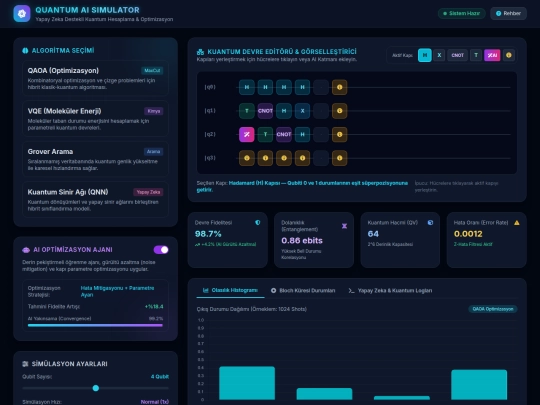 aikuantumalgoritmaapp screenshot