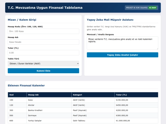 aitcfinansaltablolama screenshot