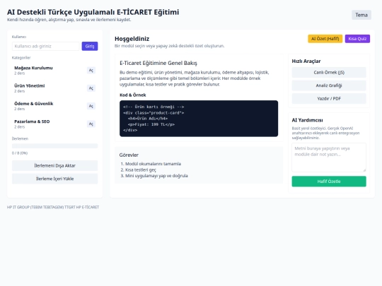 aitreticaretedu screenshot