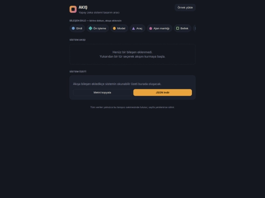 akisaisistemaraci screenshot