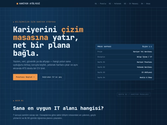 bitkariyeratolyesi screenshot