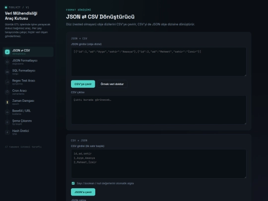 dataengineeringtoolkit screenshot