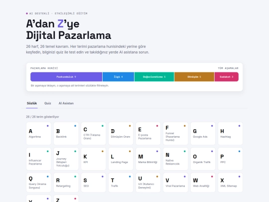 dijitalpazarlama screenshot