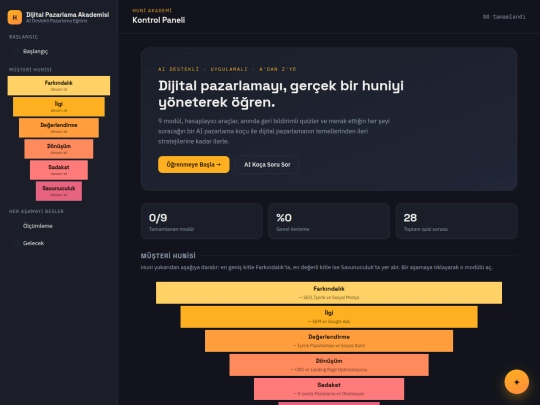 dijitalpazarlamaakademisi screenshot