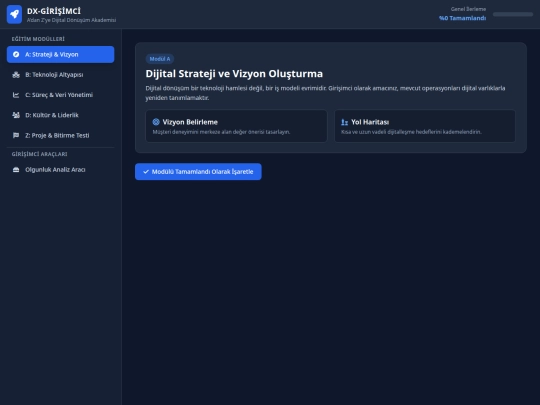 dxgirisimci screenshot