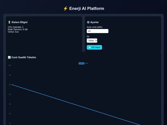energyaiplatform screenshot