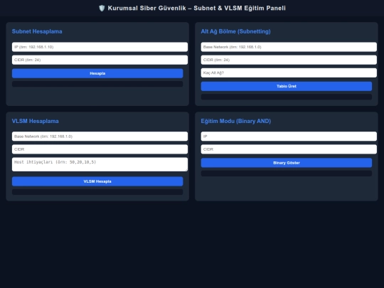 enterprisecybersecuritysubnetvlsmtrainingpanel screenshot