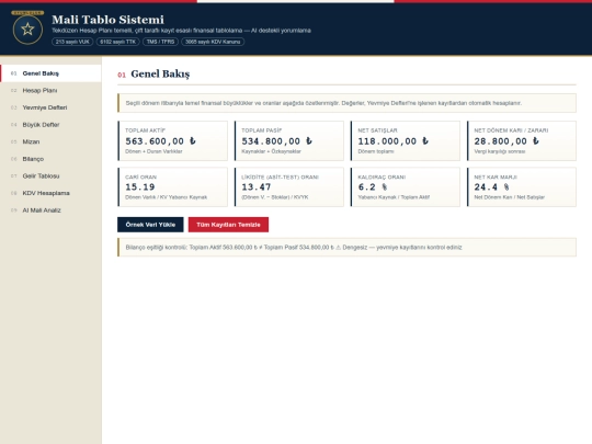 finansaltablolama screenshot