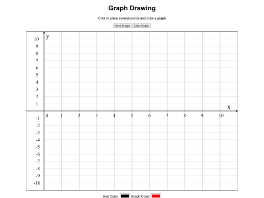 graphdrawingtool screenshot