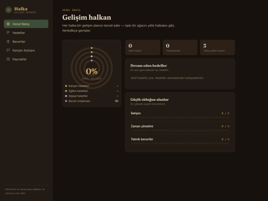 halkakariyerasistani screenshot