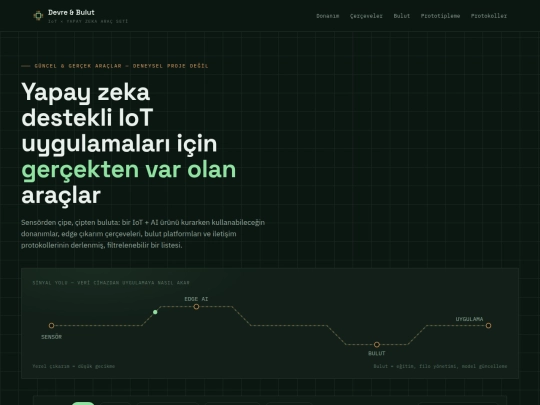 iotaiaraclar screenshot