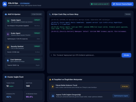 k8saiops screenshot