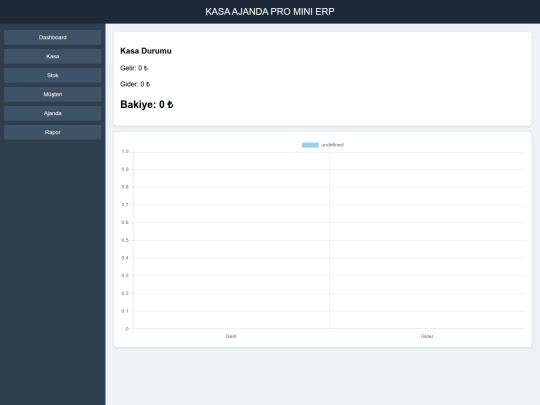kasaajandaprominierep screenshot