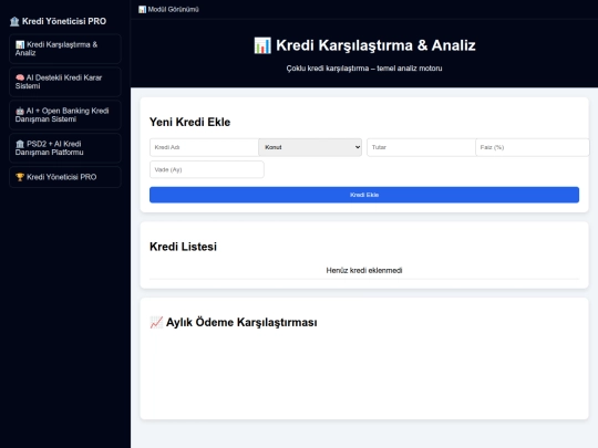 krediyoneticisiprokontrolpaneli screenshot