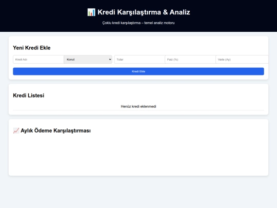 krediyoneticisiprokontrolpaneli/kredikarsilastirmaanalizi screenshot