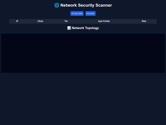networksecurityscanner screenshot