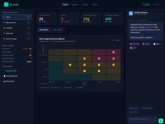 riskai screenshot