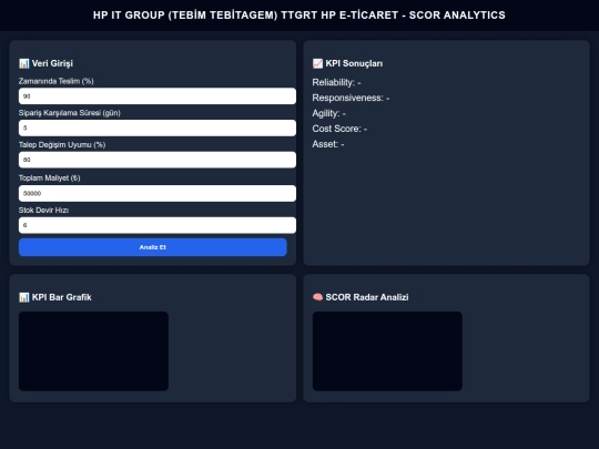scoranalytics screenshot