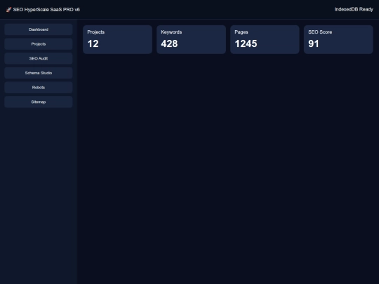 seohyperscalesaasprov6 screenshot