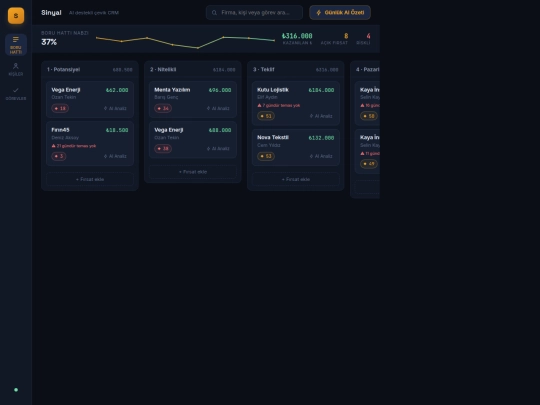 sinyalcrm screenshot