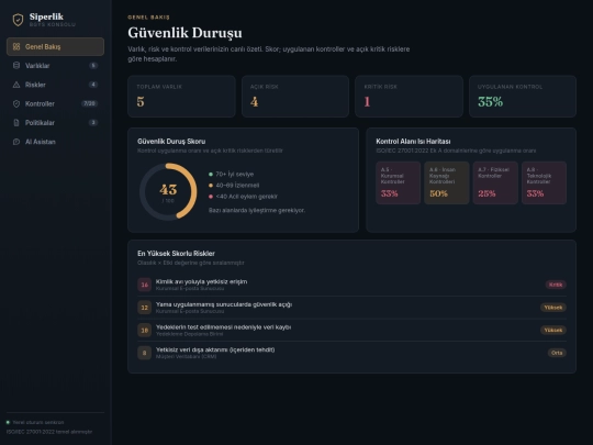 siperlik screenshot