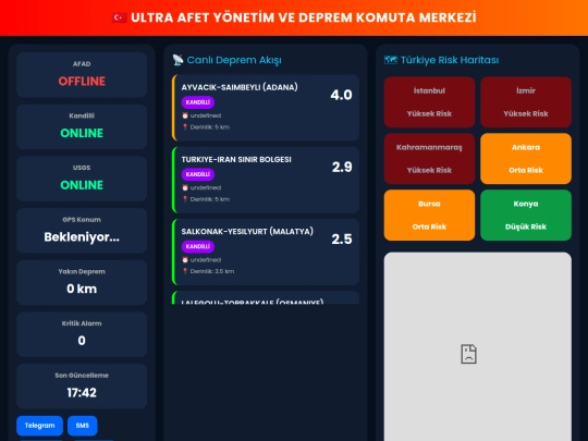 trafetkm screenshot