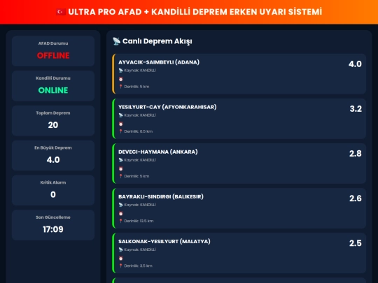 trultraprodepremeusis screenshot