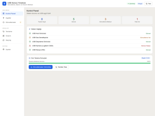 usbdrivemanager screenshot