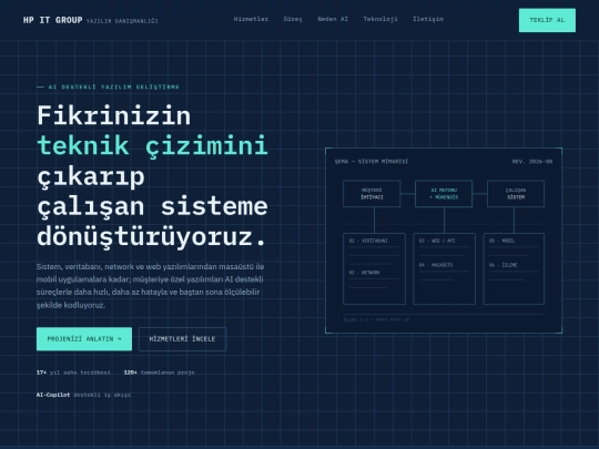 yazilimdanismanlik screenshot