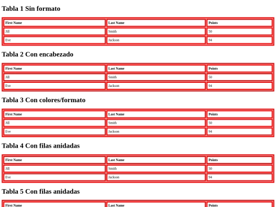bloque 2 /tablas screenshot