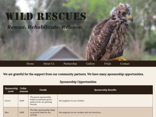 lab2/rescue/partnership screenshot