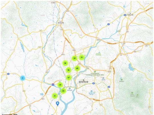 index5 screenshot