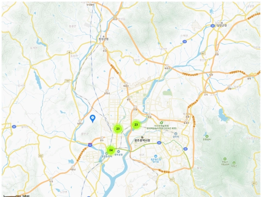 index6 screenshot